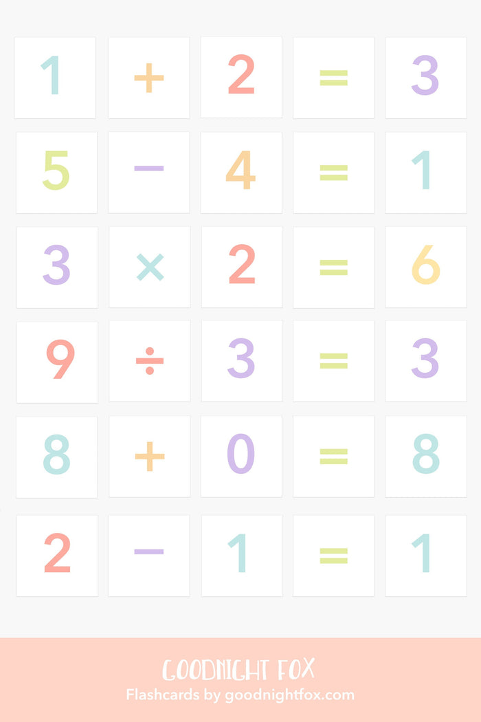 Number Flashcards for Toddlers | Kids Math Cards with Symbols | Preschool Learning Gift